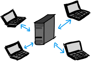 Hosting compartido